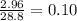 \frac{2.96}{28.8}=0.10