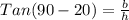 Tan(90-20) = \frac{b}{h}