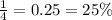 \frac{1}{4}=0.25=25\%