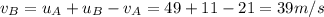 v_B = u_A + u_B - v_A=49+11-21=39 m/s