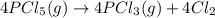 4PCl_5(g)\rightarrow 4PCl_3(g)+4Cl_2