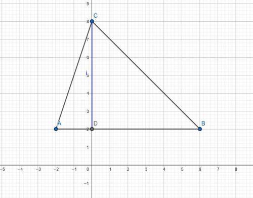 Type the correct answer in each box. if necessary, round your answer(s) to the nearest hundredth. th