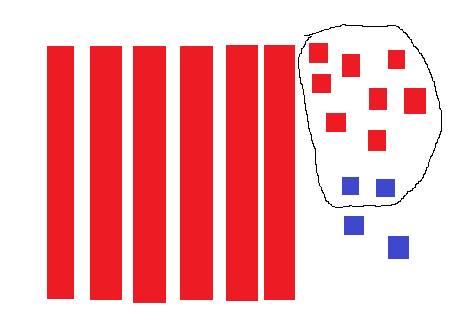 Use cubes. draw to show how you make ten. find the sum.