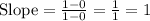 \text{Slope} = \frac{1-0}{1-0} = \frac{1}{1} = 1
