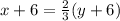 x+6=\frac{2}{3}(y+6)