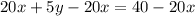 20x + 5y -20x=40-20x