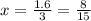 x=\frac{1.6}{3}=\frac{8}{15}