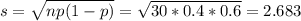 \large s =\sqrt{np(1-p)}=\sqrt{30*0.4*0.6}=2.683