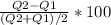 \frac{Q2-Q1}{(Q2+Q1)/2} *100