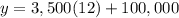 y=3,500(12)+100,000