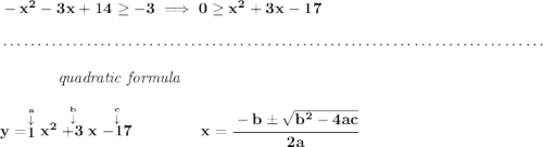 \bf -x^2-3x+14\ge -3 \implies 0\ge x^2+3x-17 \\\\[-0.35em] ~\dotfill\\\\ ~~~~~~~~~~~~\textit{quadratic formula} \\\\ y=\stackrel{\stackrel{a}{\downarrow }}{1}x^2\stackrel{\stackrel{b}{\downarrow }}{+3}x\stackrel{\stackrel{c}{\downarrow }}{-17} \qquad \qquad x= \cfrac{ - b \pm \sqrt { b^2 -4 a c}}{2 a}