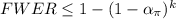 FWER\leq 1-(1-\alpha_{\pi})^{k}