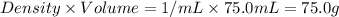 Density\times Volume=1/mL\times 75.0mL=75.0g