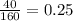 \frac{40}{160}=0.25