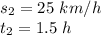 s_2=25\ km/h\\t_2=1.5\ h