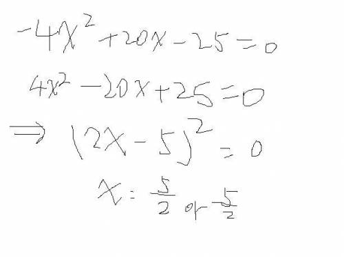 Using the discriminant, determine the number of real solutions.  -4x^2+20x-25=0