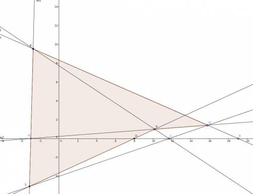 (the complete quadrangle experiment) draw a line ` and label three points a, c, b on this line. (i