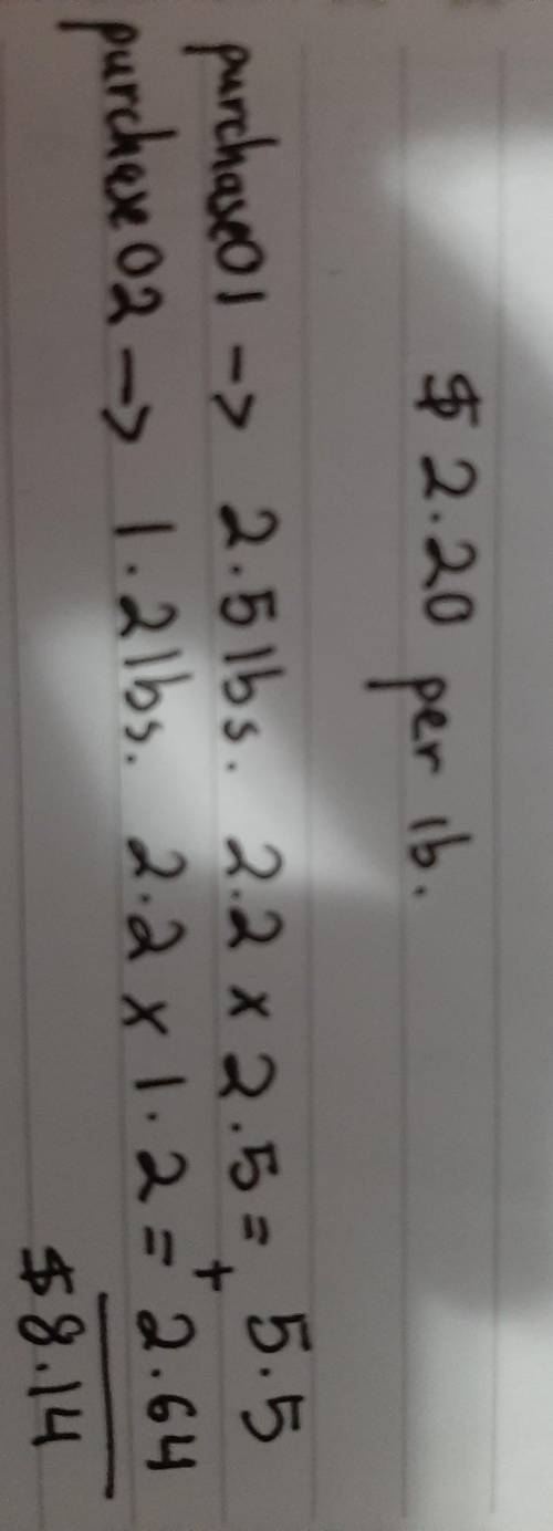 Phillip bought apples from the grocery for 2.20 per lb. if he bought 2.5 lbs of apples on monday and