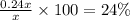 \frac{0.24 x}{x} \times 100=24 \%