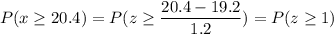P( x \geq 20.4) = P( z \geq \displaystyle\frac{20.4 - 19.2}{1.2}) = P(z \geq 1)
