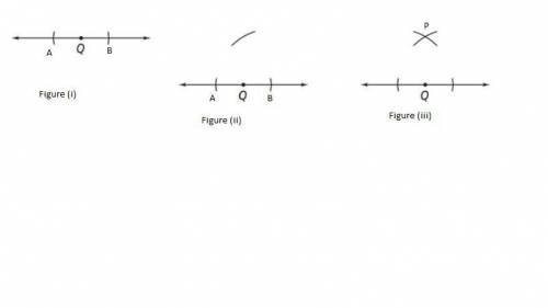 What kind of line is being constructed in the series of diagrams?