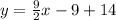 y =  \frac{9}{2} x - 9 + 14