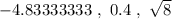 -4.83333333\textrm{ },\textrm{ }0.4\textrm{ },\textrm{ }\sqrt{8}