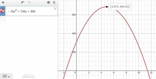 The height of a rock thrown from a cliff can be modeled by the function h(t) = -16t^2+156t+ 306, whe