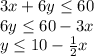 3x + 6y \leq 60\\ 6y \leq  60 -3x\\ y \leq  10 - \frac{1}{2}  x