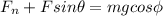 F_n + Fsin\theta = mg cos\phi