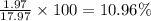 \frac{1.97}{17.97}\times 100=10.96\%