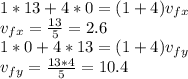 1*13 + 4*0 = (1+4) v_{fx}\\v_{fx}=\frac{13}{5} =2.6\\1*0 + 4*13 = (1+4) v_{fy}\\v_{fy}=\frac{13*4}{5} =10.4\\