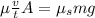 \mu\frac{v}{t} A = \mu_{s} mg