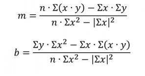 An engineer wants to determine how the weight of a car, x, affects gas mileage, y. the following dat