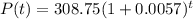 P(t)=308.75(1+0.0057)^t