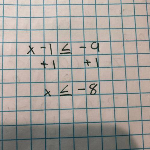 Solve the inequality. x – 1 ≤ –9