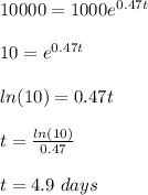 10000 = 1000e ^ {0.47t}\\\\10 = e ^ {0.47t}\\\\ln(10) = 0.47t\\\\t = \frac{ln(10)}{0.47}\\\\t = 4.9\ days