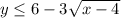 y \leq 6-3 \sqrt{x-4}
