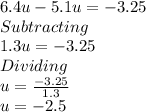 6.4u-5.1u=-3.25\\Subtracting\\1.3u=-3.25\\Dividing\\u=\frac{-3.25}{1.3} \\u=-2.5