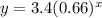 y=3.4(0.66)^x