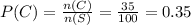 P(C) = \frac{n(C)}{n(S)} = \frac{35}{100} = 0.35