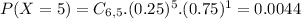 P(X = 5) = C_{6,5}.(0.25)^{5}.(0.75)^{1} = 0.0044