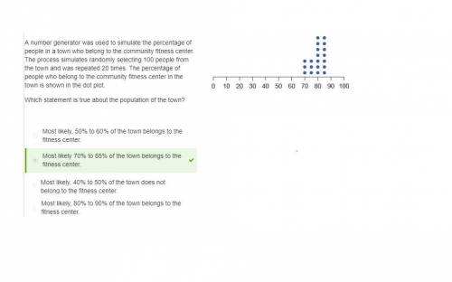 Unit 7: 10 alg a number generator was used to simulate the percentage of people in a town who belong