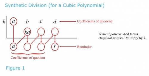 Use synthetic division to solve (2x3+4x2-35x+15) divided by (x-3) what is the quotient?