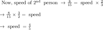 \begin{array}{l}{\text { Now, speed of } 2^{\text {nd }} \text { person } \rightarrow \frac{8}{15}=\text { speed } \times \frac{2}{3}} \\\\ {\rightarrow \frac{8}{15} \times \frac{3}{2}=\text { speed }} \\\\ {\rightarrow \text { speed }=\frac{4}{5}}\end{array}