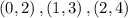 \left( {0,2} \right), \left( {1,3} \right),\left( {2,4} \right)