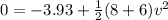 0 = -3.93 + \frac{1}{2}(8 + 6) v^2