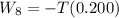 W_8 = -T(0.200)