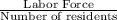 \frac{\textup{Labor Force}}{\textup{Number of residents}}