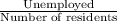 \frac{\textup{Unemployed}}{\textup{Number of residents}}